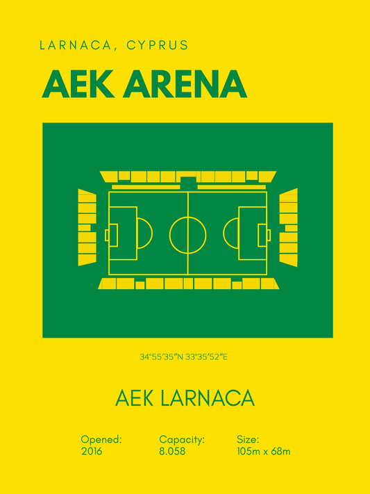 AEK - Stadium Layout Poster