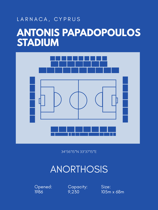 Anorthosis - Stadium Layout Poster