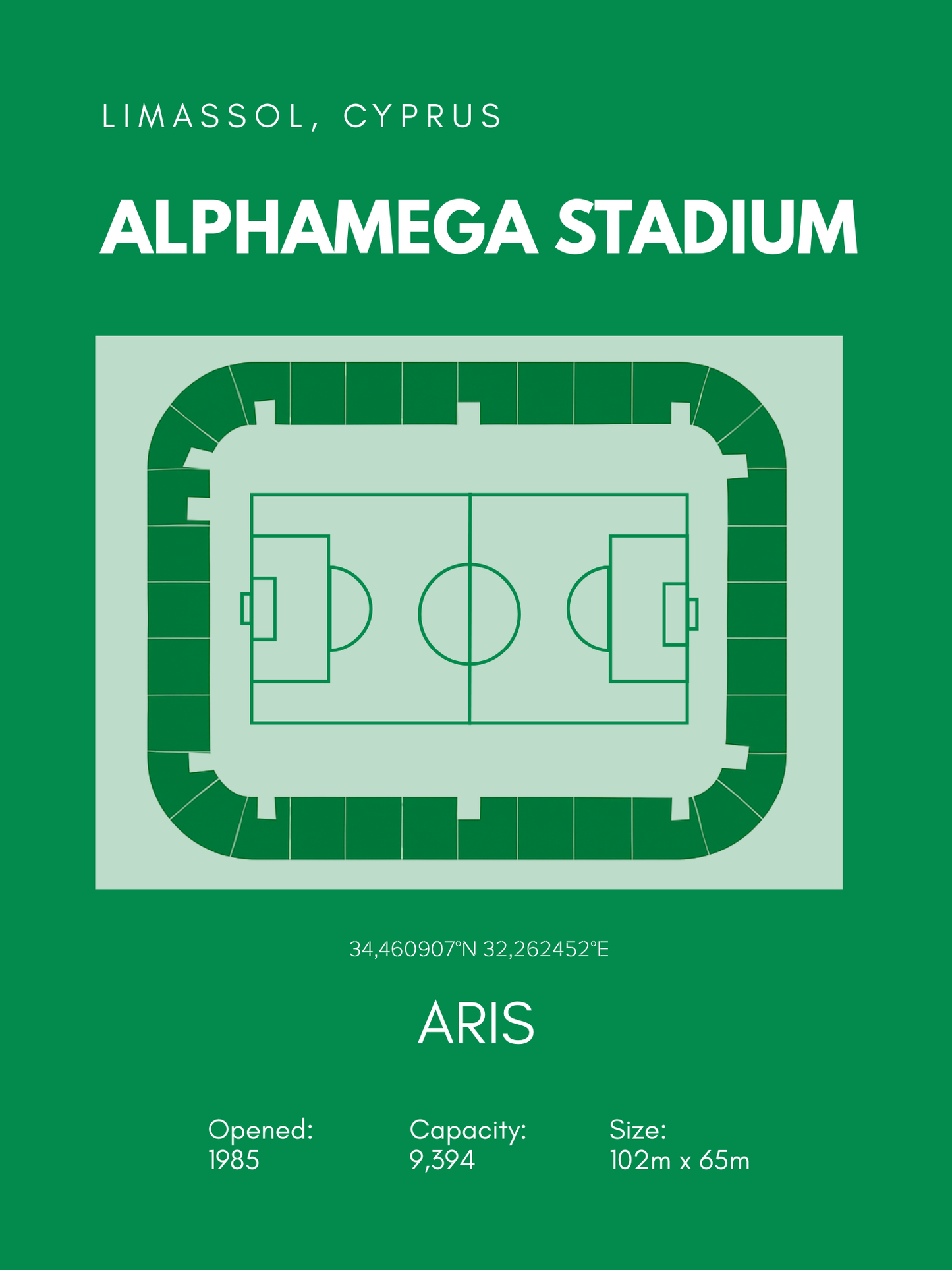 Aris - Stadium Layout Poster